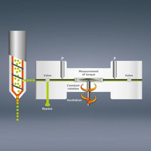 [Translate to English:] 