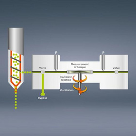 [Translate to English:] 